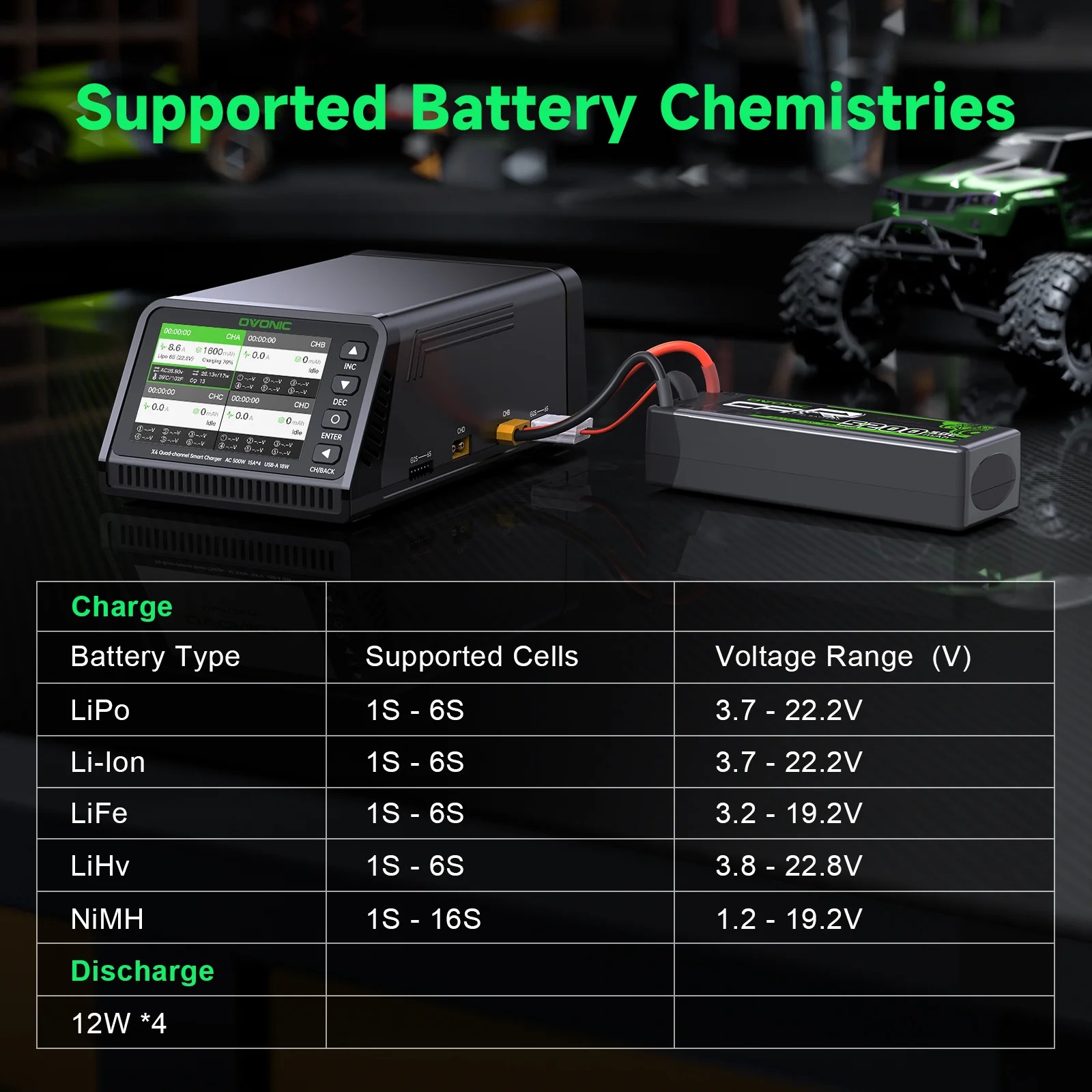 Ovonic X4 AC500W 4-kanałowa in – Drone Battery Strap recenzja i cena